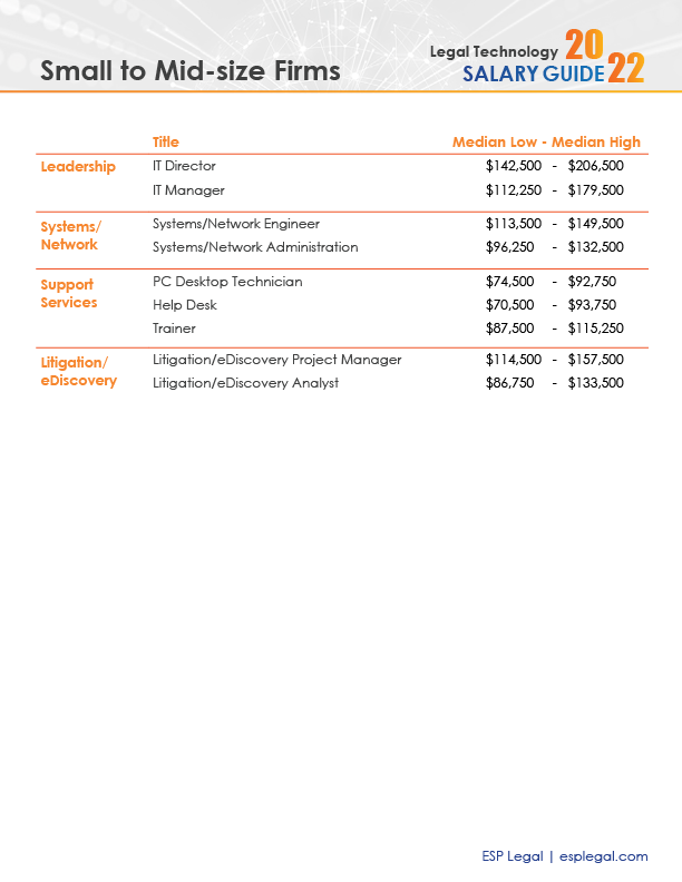 2022 Legal Tech Salary Guide 5