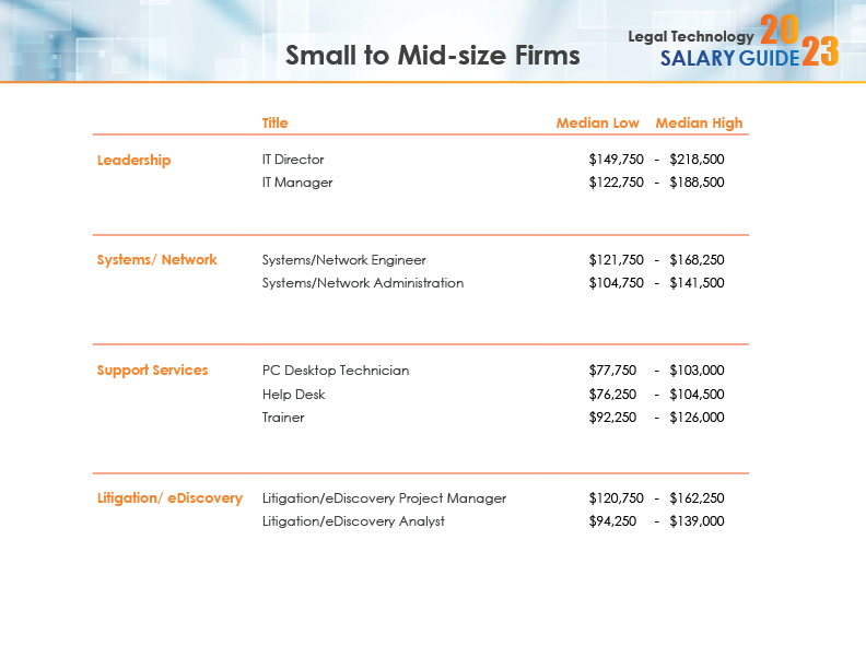 2023 Legal Tech Salary Guide6