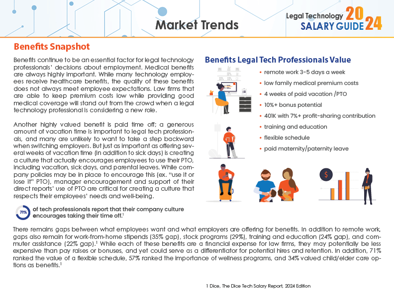 2024 Legal Tech Salary Guide8