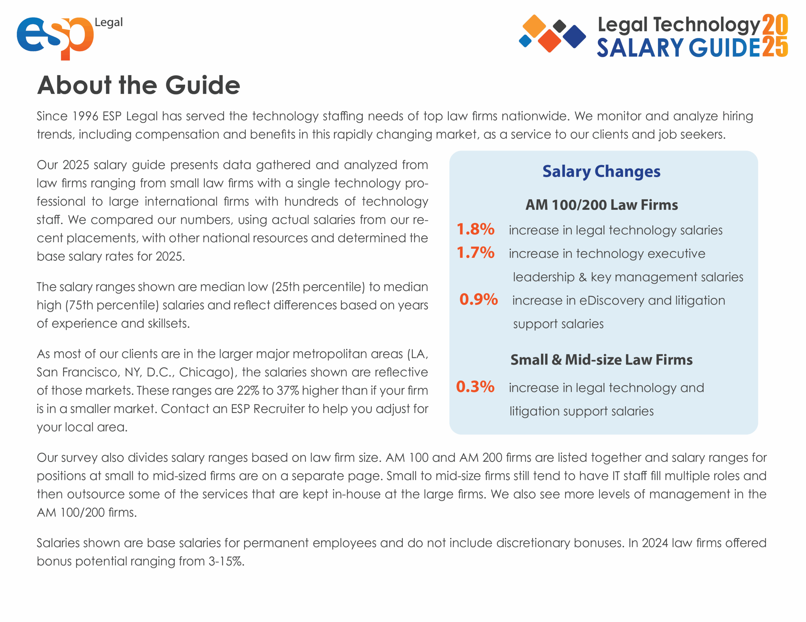 2025 Legal Tech Salary Guide2
