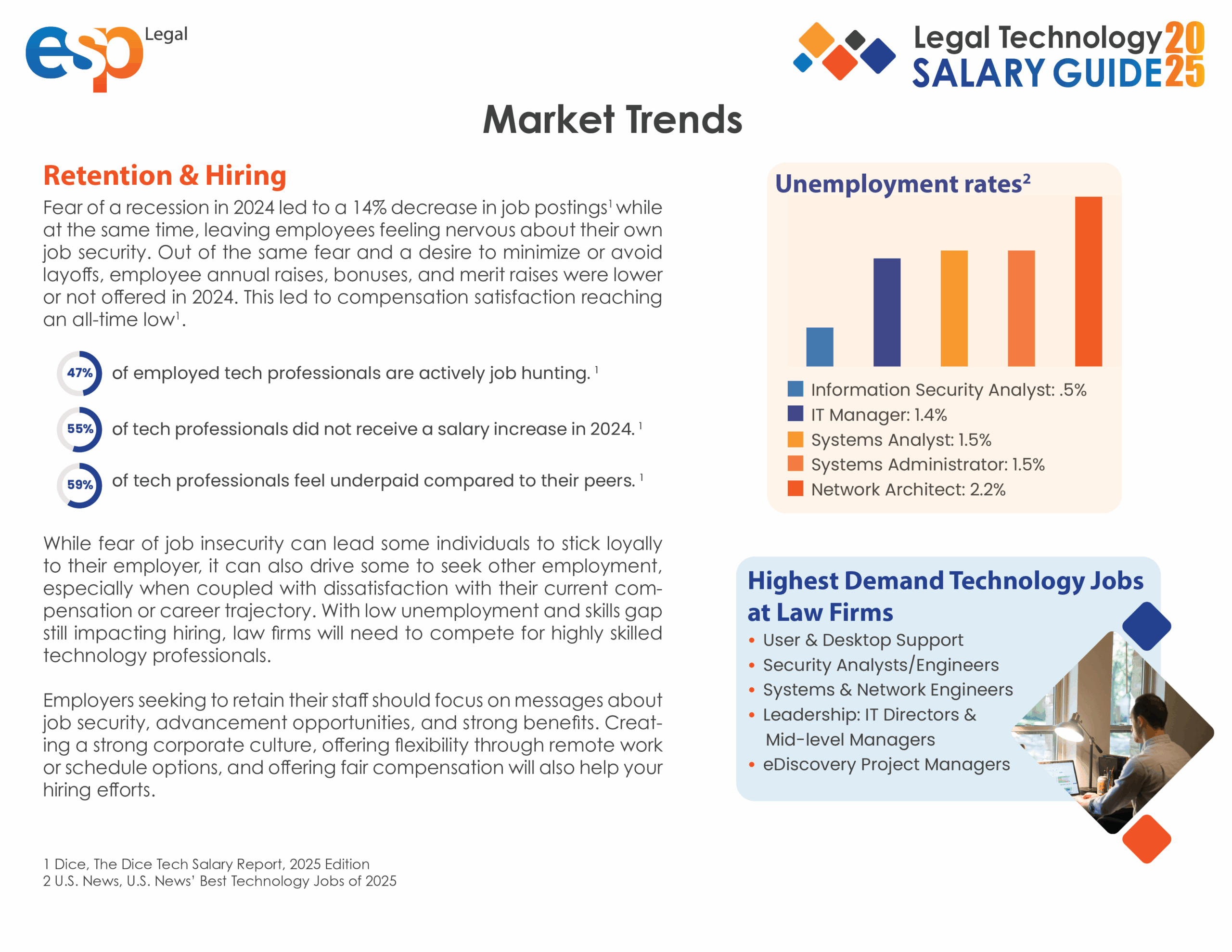 2025 Legal Tech Salary Guide7
