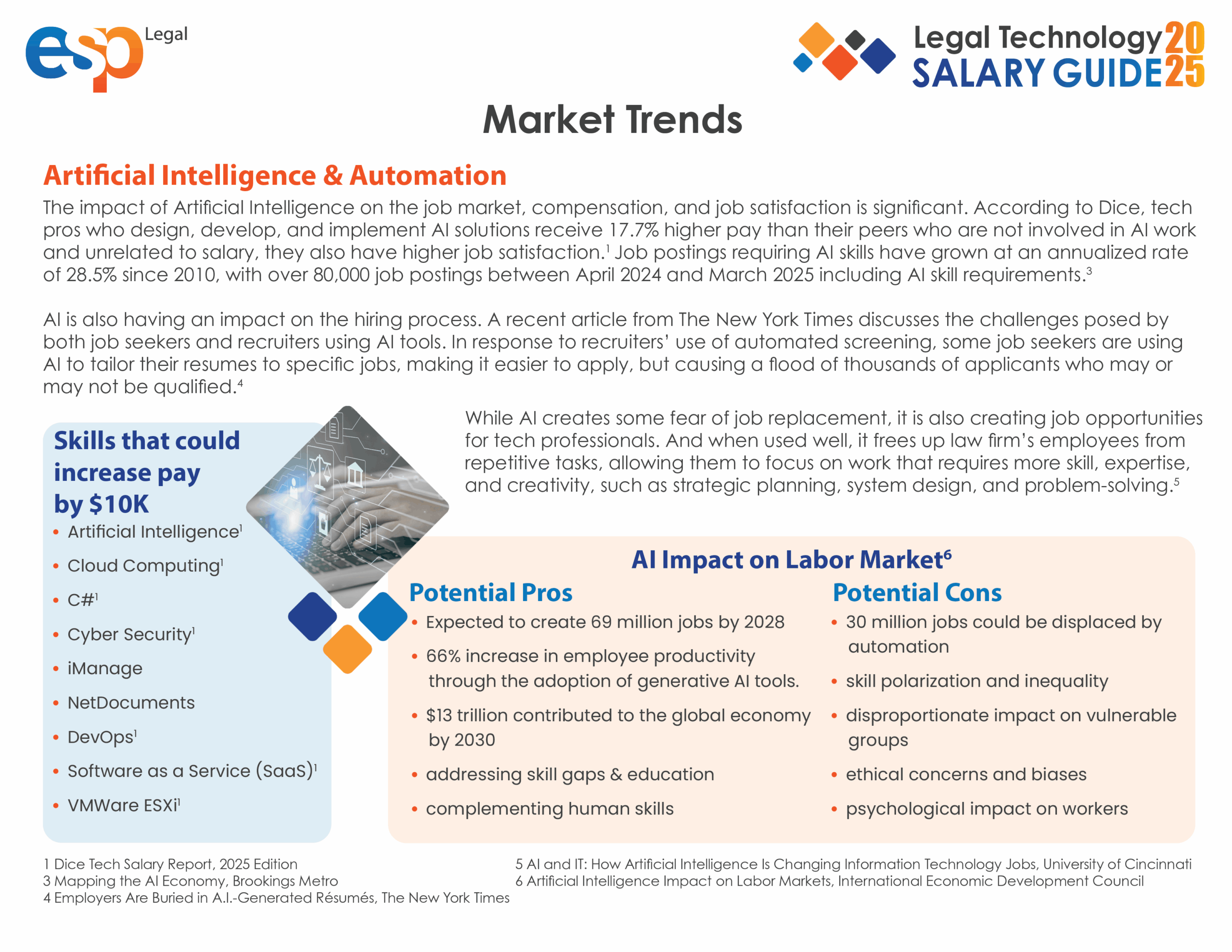 2025 Legal Tech Salary Guide9