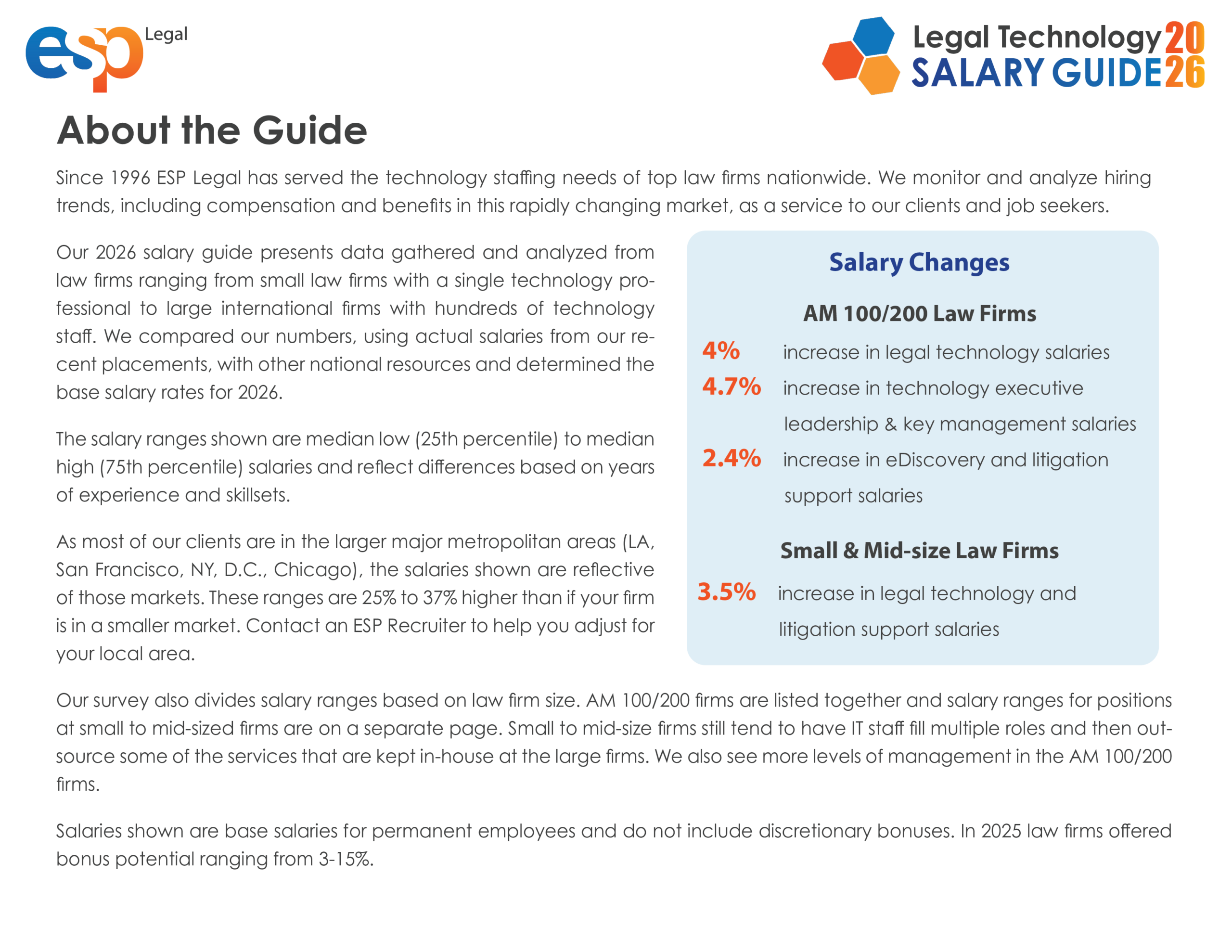 2026 Legal Tech Salary Guide2
